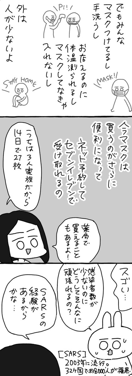 台湾でコロナ新規感染者が出なくなっても油断せずシッカリ対策をし続けられる理由 