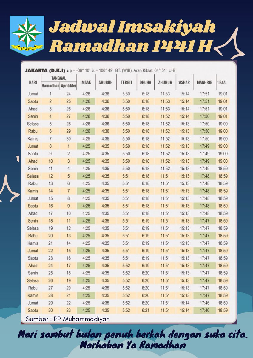 MapalaStacia91's tweet photo. Marhaban Ya Ramadhan 
Tidak terasa H-10 lagi memasuki tanggal 1 Ramadhan 1441 H. 

“Hai orang-orang yang beriman, diwajibkan atas kamu berpuasa sebagaimana diwajibkan atas orang-orang sebelum kalian agar kamu bertakwa” (QS. Al Baqarah:183)

Mari sambut bulan suci dengan suka cita https://t.co/30j2V4aa68