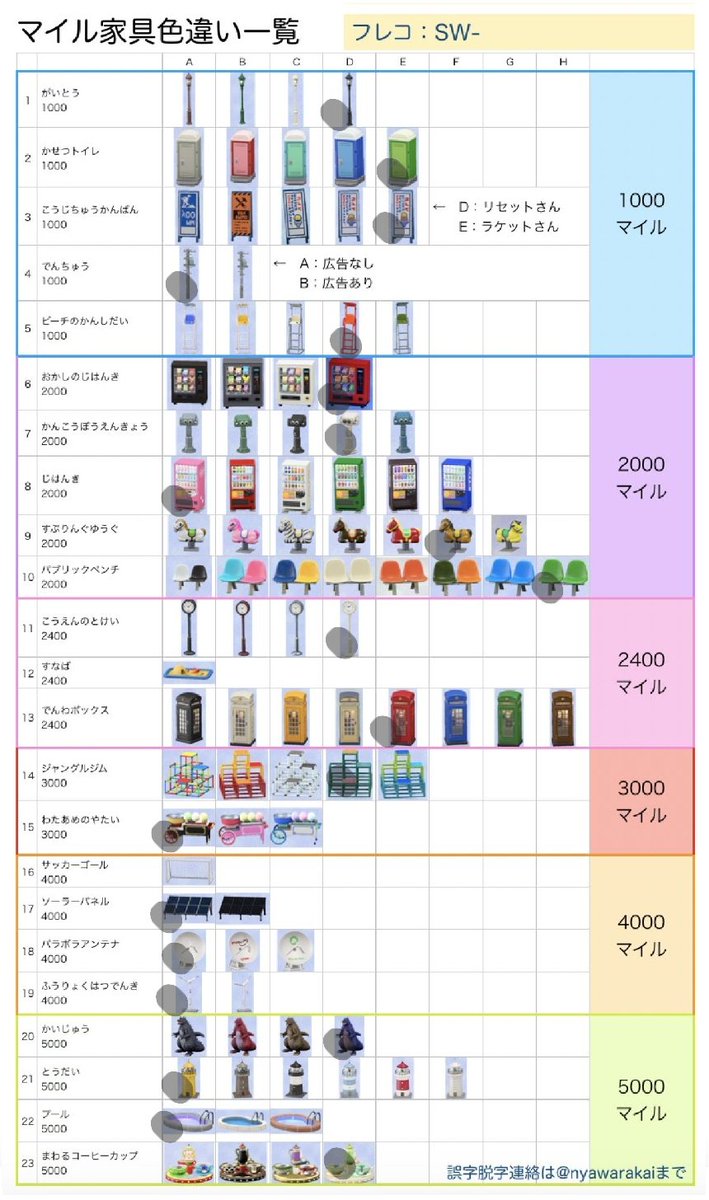 つもり 一覧 あ 家具 【あつ森】家具一覧