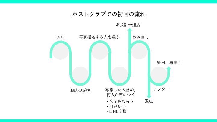 大原絵理香 この前やったzoomホストクラブ ちゃんと資料で説明しててウケるwwwと言われたので改めてあげておきます アーカイブはこちらから T Co Xqewpkuvq1 大原絵理香 この前やったzoomホストクラブ ちゃんと資料で説明しててウケるwwwと言われたので改めてあげておきます アーカイブはこちらから T Co Xqewpkuvq1