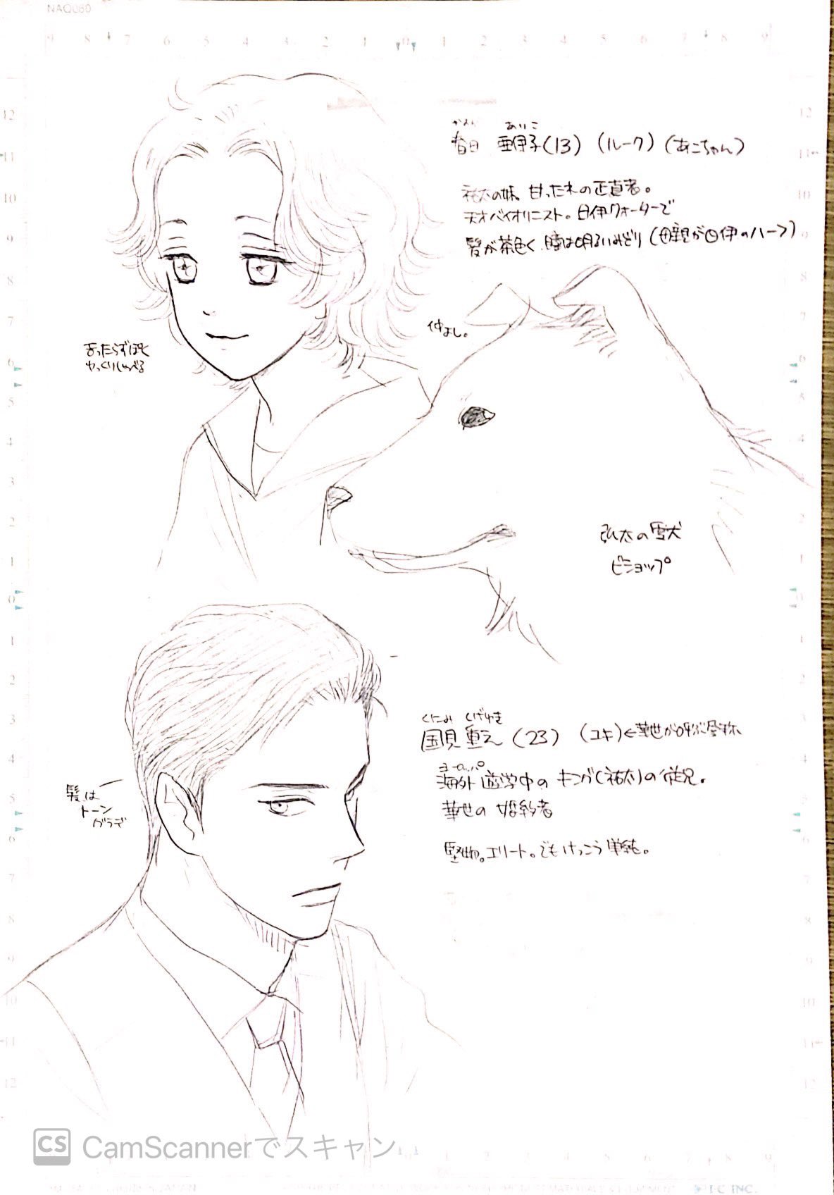 相馬光也 Somamitsuya Bot Twitter