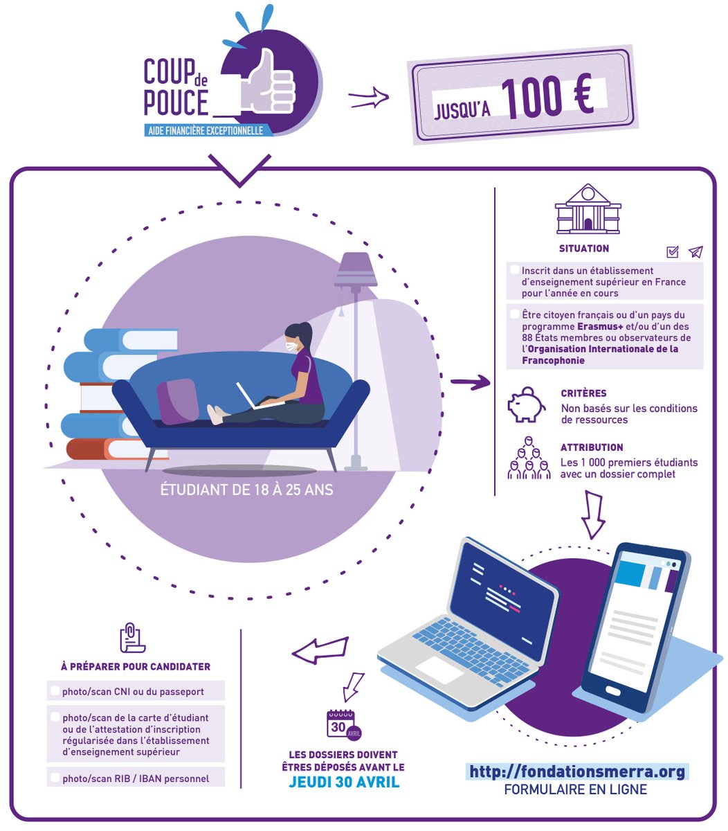 Mise en place d'une cellule pour répondre aux questions des établissements d’enseignement et des territoires, création d'un fonds d'aide pour les étudiants... Face à la pandémie, @LaSmerra et sa Fondation se mobilisent ! Et nous sommes heureux de les aider à le faire savoir 👍