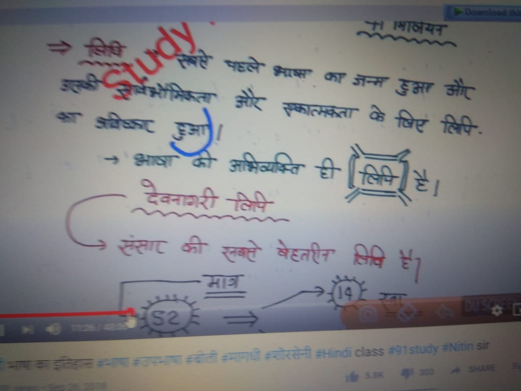 ApinderjeetK's tweet photo. Remote learning Day-12 Grade-8th Hindi  31 attendee Topic- Basha lipi @microsoftteam #microsoftEDU @microsoftEDU @stsworldschool @cbseindia29 @prabhjo60556013.#remotelearning https://t.co/9GCN17PjLA