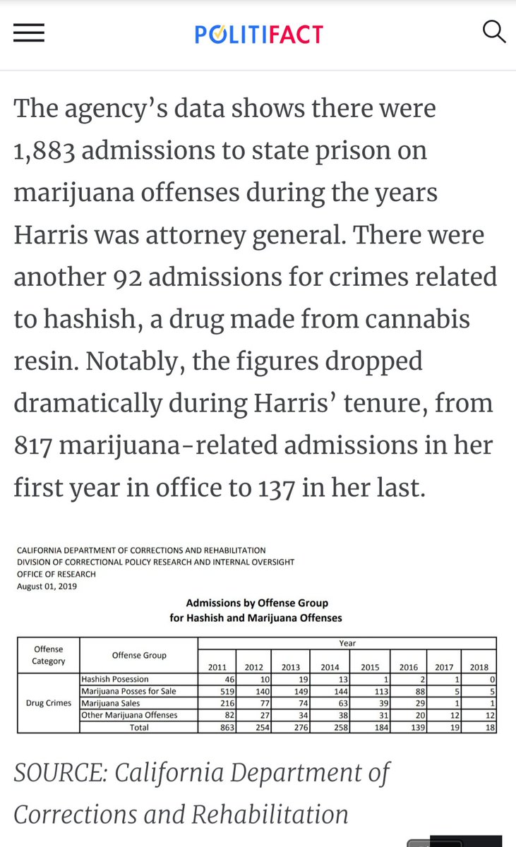 5/They knew that we'd be distracted by EXISTING truancy laws (that she leveraged to connect parents to resources) and distortions about her role/policy on marijuana arrests even though the actual record was public ...