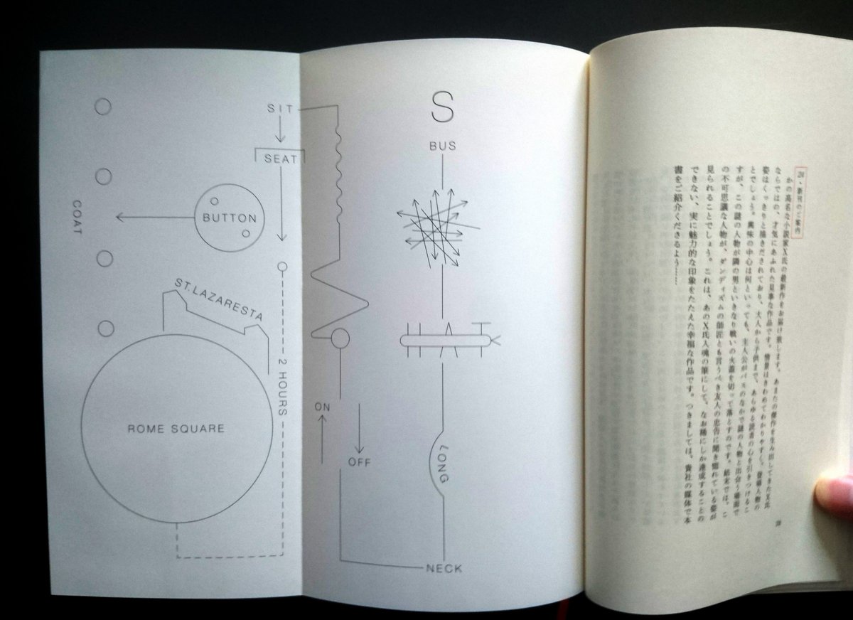 変な本 第17弾は『100兆の詩篇』。作者は前にも紹介したレーモン