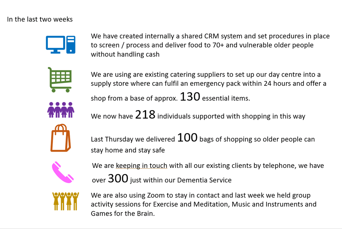 Sorry we've been a little quiet on Twitter recently, we've been doing what we can to respond to the current situation. A massive thank you to our staff who have been brilliantly flexible and positive about the radical changes we have made.