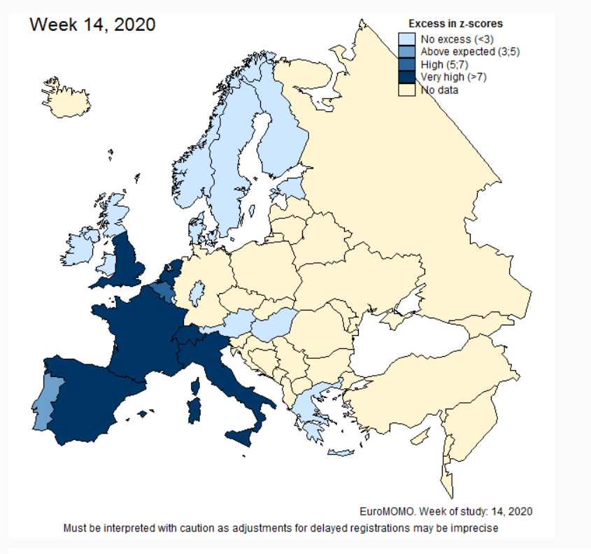 Interesting chart of excess deaths.