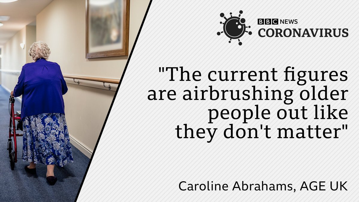 Older people are being "airbrushed" out of coronavirus figures in the UK, charities warnThe UK's official death toll has been criticised for only covering people who die in hospital - but not those in care homes or in their own houses[Thread]  http://bbc.in/34BObqK 
