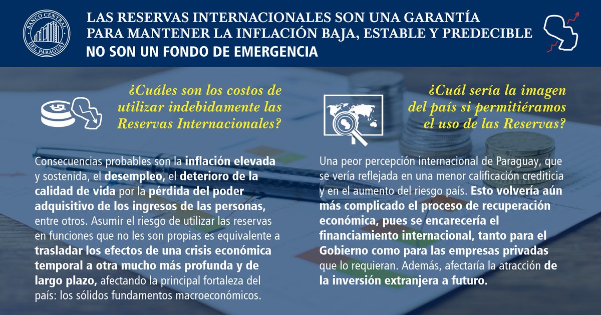 [COMUNICADO] Las Reservas Internacionales son un instrumento de Política Monetaria. 
No son un fondo de emergencia 
bit.ly/2xjCyIX #RIN #COVID19