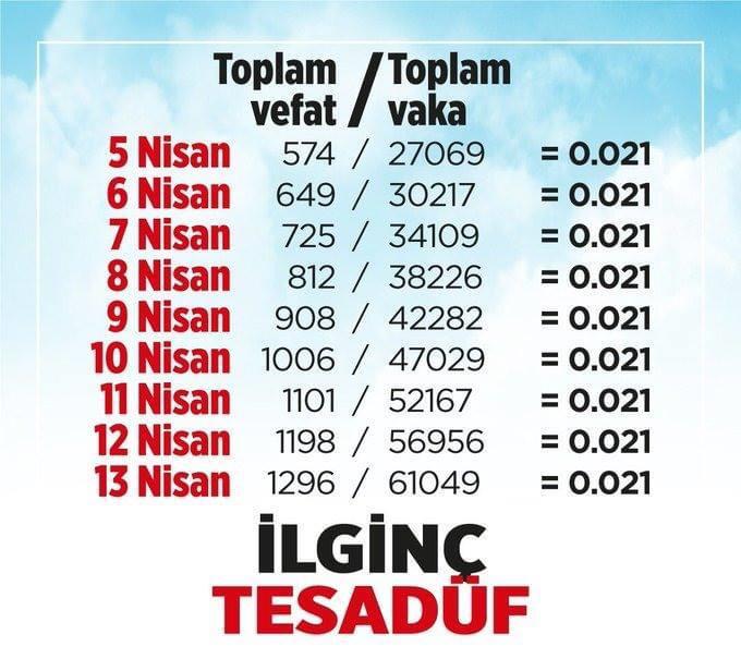 momo eskenazi gözcü (@slmgzc) on Twitter photo 