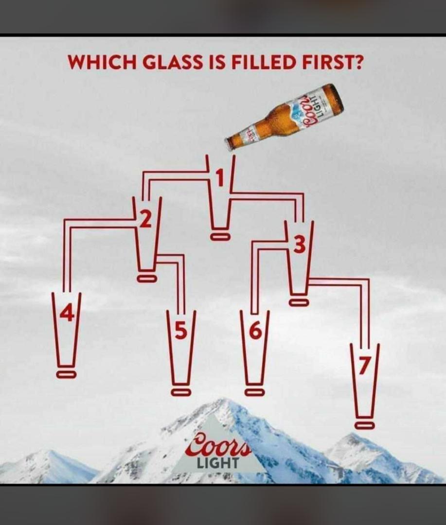 rashmenk's tweet photo. Only correct answer... https://t.co/P0FkGE0Dk7