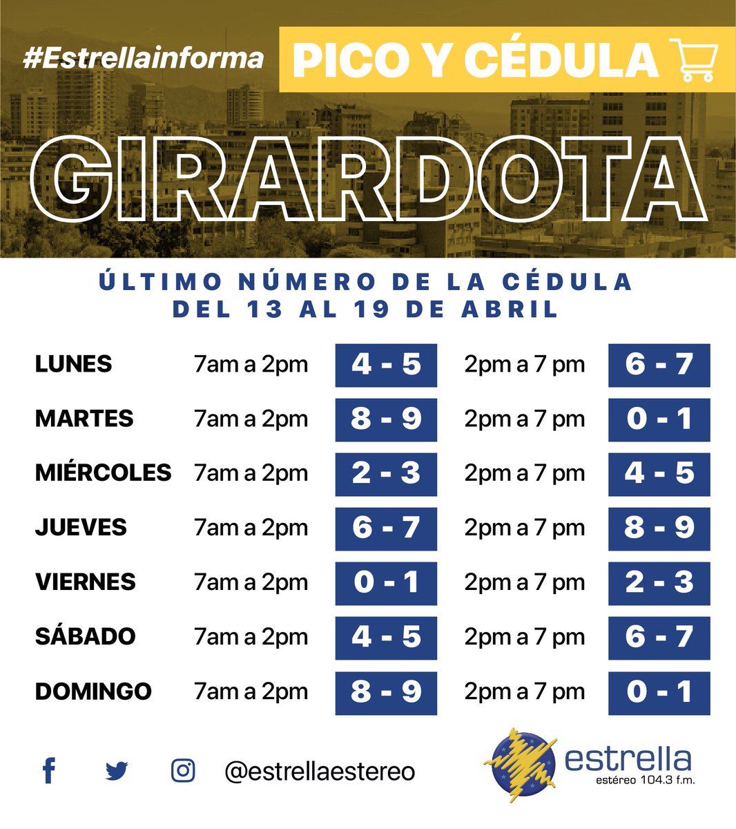 estrellaestereo's tweet photo. (1/3)
#EstrellaInforma 📢 los nuevos #PicoYCédula en los 10 municipios del Área Metropolitana hasta el 26 de abril 🗓 https://t.co/f9WUo0lQLh