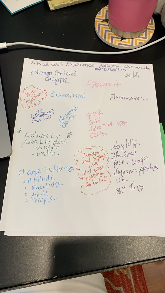 dahltonb's tweet photo. @AVconnecting I’ve been engaged!  Here’s my #GMID20pics https://t.co/5DWQ6EXiLi