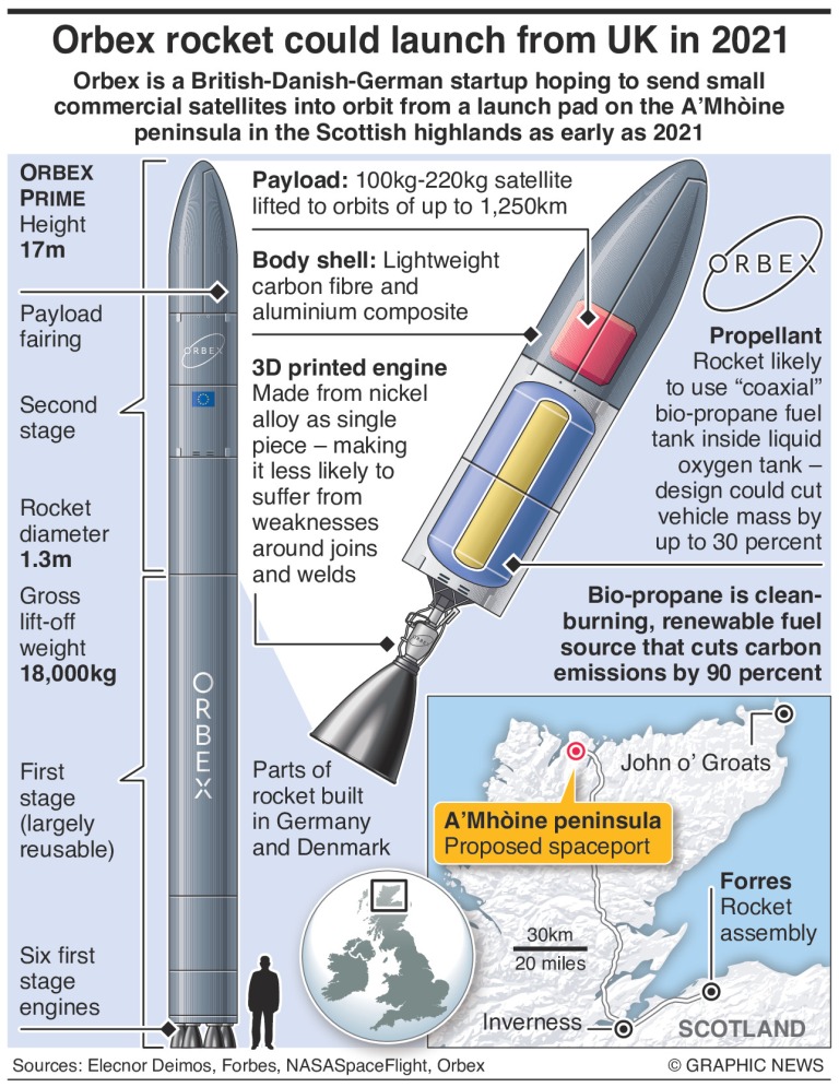 China Releases Classified Space https://orbitaltoday.com/ Debris Minimization Technology Satellite