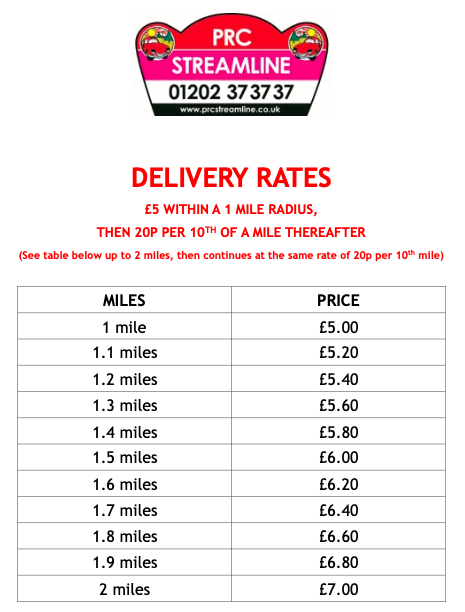 PizzaBaracca's tweet photo. New partnership with #PRCStreamlineTaxis to deliver pizza direct to your door.
Important we support local businesses during these times, so we will not be making any profit from the delivery cost in order to support their taxi drivers.
.
>> https://t.co/q65cIkWA3L
#PizzaBaracca https://t.co/TwatR1HB7F