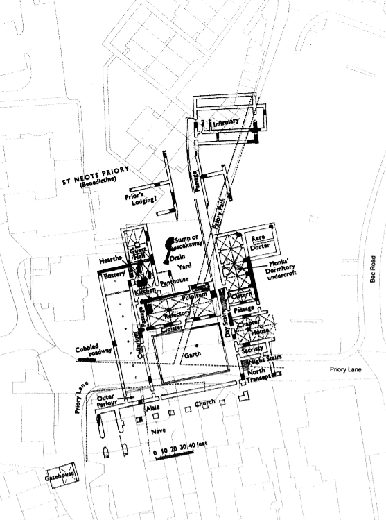 Sadly it is not a pier base of the church. It will be one of shafts for the dormer undercroft. In fact most of the church cannot be excavated, but you can tell it was pretty big. I have laid out its likely proportion in blue. Assuming an aisled choir.