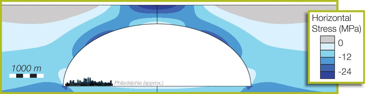 107. THE PERFECT LOCATION FOR A FUTURE MOON BASECheck out this article! https://tinyurl.com/vbwhd2k Look at the image they use to show the "perfect moon base!"That is, no doubt, an illustration of Greenland's ice sheet.In the context of this thread, the "MOON" is Greenland.