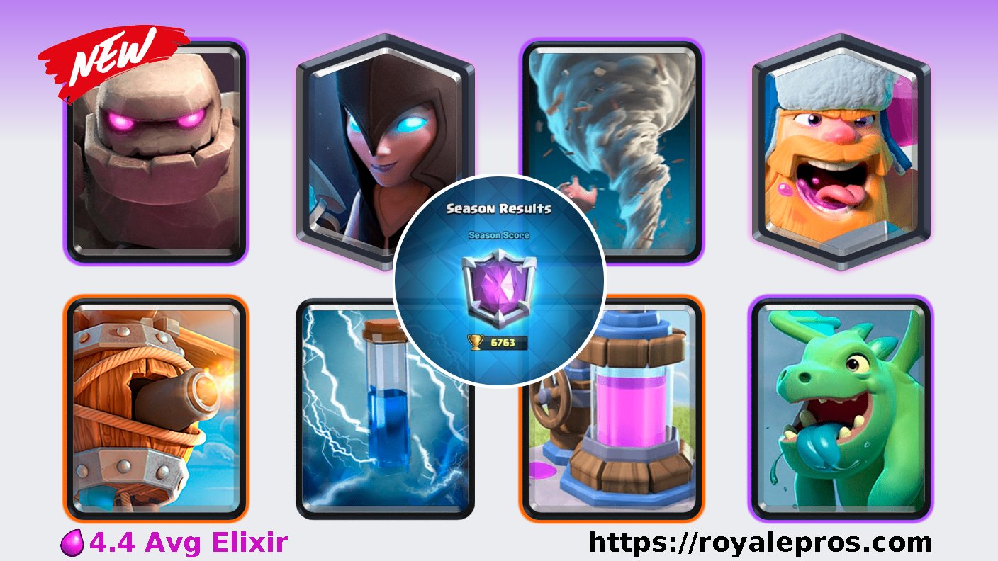 RoyalePros (Team CMC Bot) on X: New @Mhero1 Upload! Golem Lightning  Deck Diegoオピ 6800 👈 Best Golem deck in clash Royale feat. @DieguinhoCr2  Deck:  Watch here:    / X