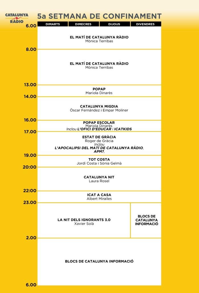Recuperem Catalunya Informació i torna el <a href="/totcosta/">Tot costa</a> a Catalunya Ràdio la cinquena setmana de confinament

Servei públic amb l’emissora informativa!

#coronavirusCatRàdio #CatRàdioEsMou