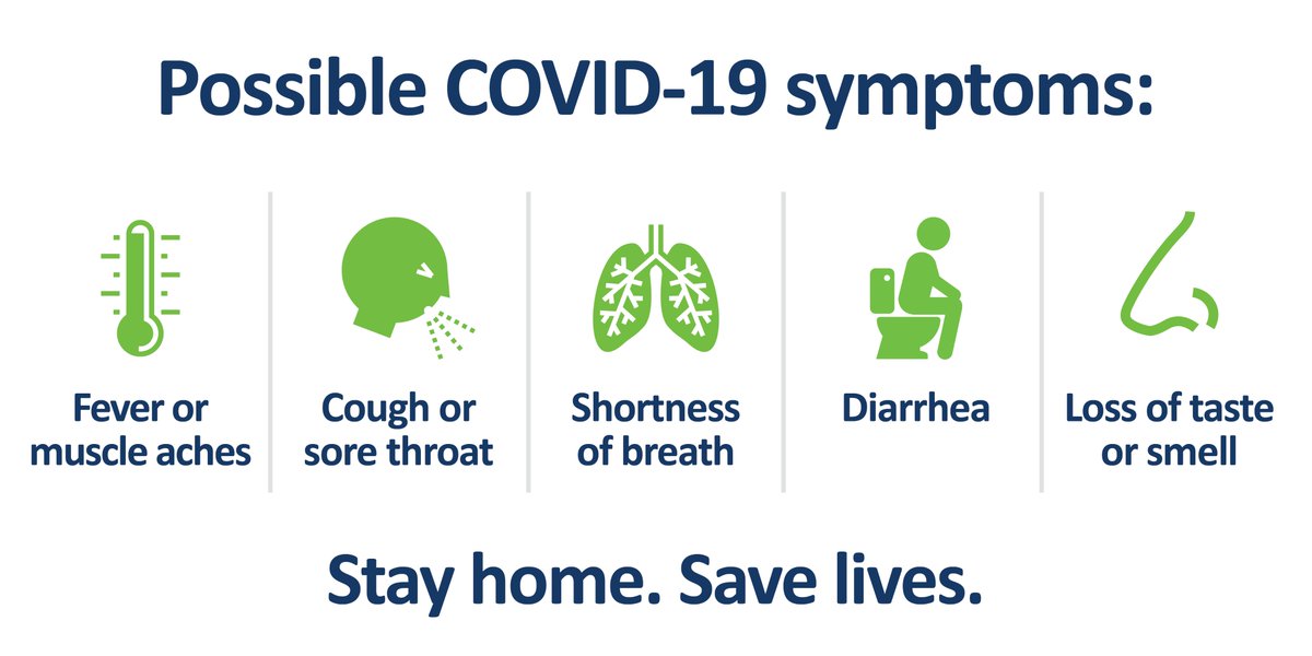 Do you know the symptoms of #COVID19? If you or someone you know is experiencing these or other symptoms, stay home and alert your health provider of your symptoms if you need to seek treatment. health.state.mn.us/diseases/coron… #StayHomeMN