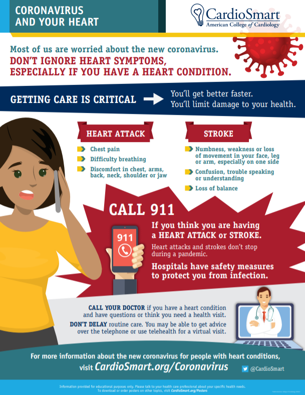 CardioSmart's tweet photo. 🆕❣️ We have a new infographic, "Coronavirus and Your Heart" 

If you're having a #heartattack or #stroke, don’t delay calling 911 because of #COVID19 worries. Hospitals can protect you from infection.

Download it here 👉 https://t.co/lzoxiEVSpF https://t.co/hvPOsI63sb