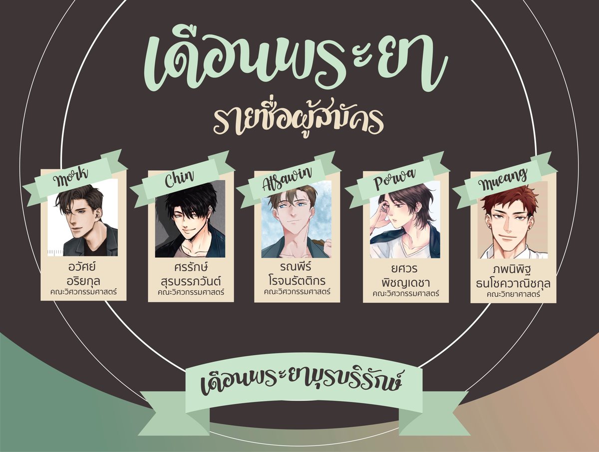3PU_Official's tweet photo. รายชื่อผู้เข้าประกวดเดือนพระยาประจำปีการศึกษา 2563 
สามารถส่งผลงานความสามารถพิเศษได้ตั้งแต่วันนี้ถึงวันเสาร์ที่ 25 เมษายน 2563 เวลา 23.59 น. ที่ https://t.co/juXvoPgrg9

ประกาศสามลำดับคะแนนสูงสุดครั้งที่ 1 วันเสาร์ที่ 18 https://t.co/IWntH4Ozev