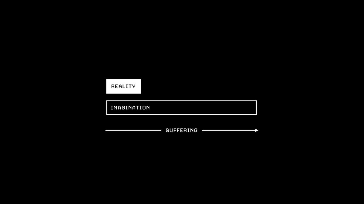 9/ Most suffering is self-inflicted.