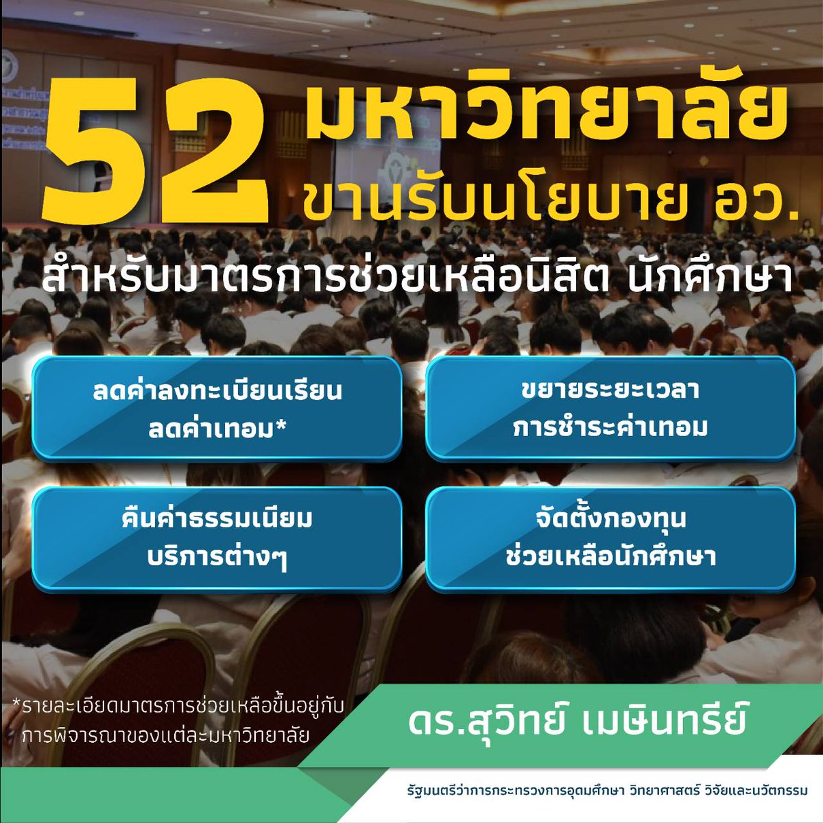 Dr_Suvit's tweet photo. ขอบคุณ 52 มหาวิทยาลัยที่ขานรับมาตรการ อว. ช่วยเหลือลดภาระค่าใช้จ่ายนิสิตนักศึกษาครับ มีที่ไหนบ้างเช็คตามลิงค์นี้เลยครับ
#เราจะไม่ทิ้งกัน #COVID19
#เราจะผ่านวิกฤตินี้ไปด้วยกัน
#ลดค่าเทอม #ผ่อนจ่ายค่าเทอม
 
https://t.co/yzz8z5efyt https://t.co/sTFJe2sCuC