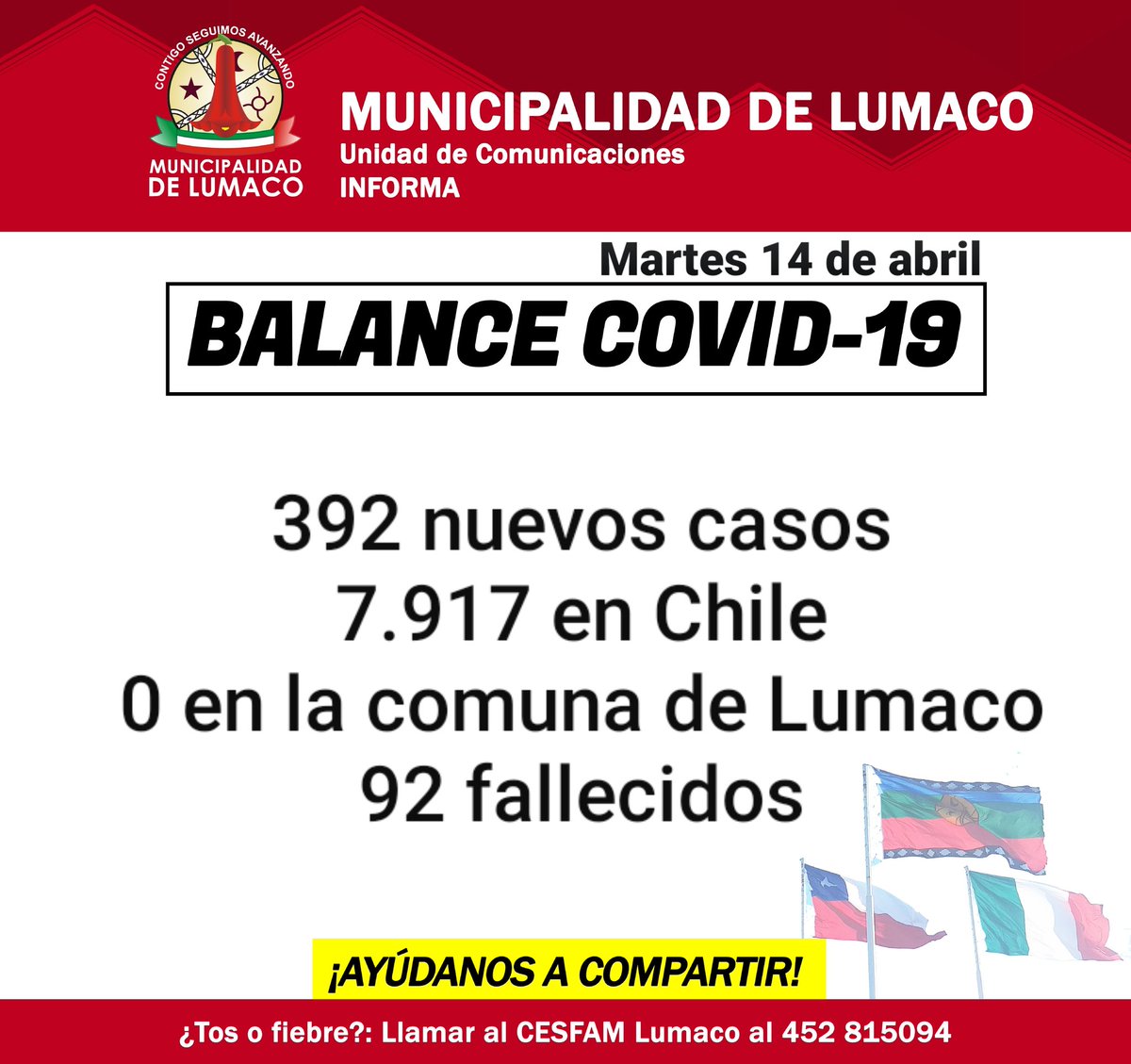 Balance COVID-19