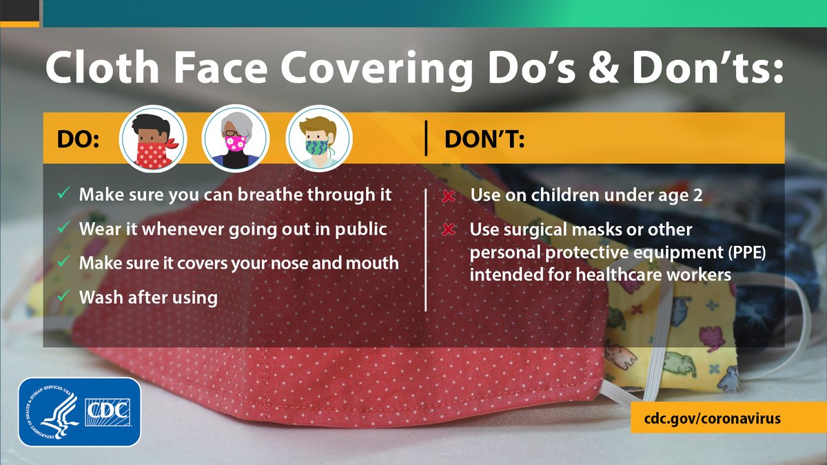 Surgeon_General's tweet image. Wearing a cloth face covering correctly can help prevent the spread of #COVID19 to others. When you go out on essential trips, follow these “do’s.” If you have a child, remember those under age 2 should NOT wear a face covering. 

More via @CDCgov: cdc.gov/coronavirus/20…