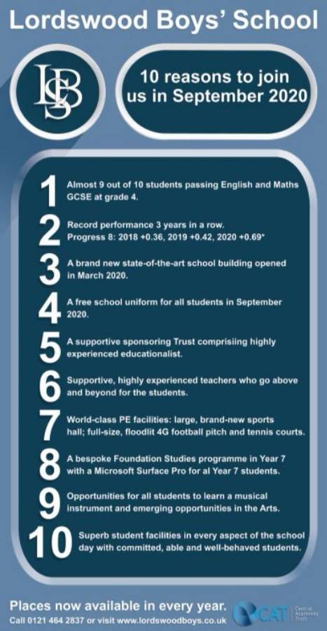 LBoysSchool's tweet photo. Just ten of the reasons to send your son to LBS in Sep. Check out the Admissions section on our website for information about how to apply. #admissions #brilliantschool #makingoutstandingprogress https://t.co/RfMRU63zIe