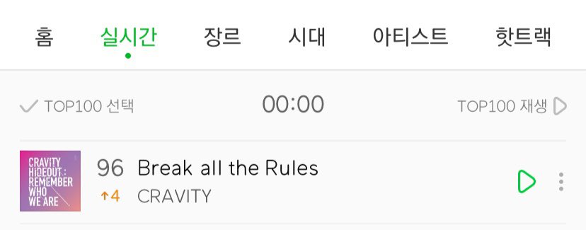 CRAVITY_STRM's tweet photo. 📢현시점 차트인

멜론 96위(4⬆️)
지니 137위(NEW)
벅스 59위(34⬆️)

프리징 전 마지막까지 스밍을 돌려주세요🔥 https://t.co/SkEZqPFIAh