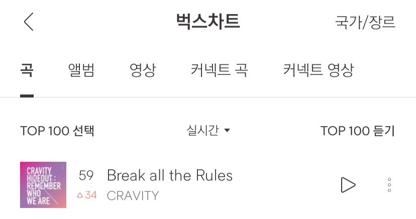 CRAVITY_STRM's tweet photo. 📢현시점 차트인

멜론 96위(4⬆️)
지니 137위(NEW)
벅스 59위(34⬆️)

프리징 전 마지막까지 스밍을 돌려주세요🔥 https://t.co/SkEZqPFIAh