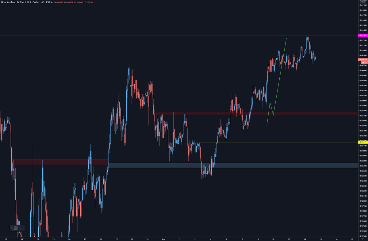 Bitcoin Trade Group tweet media