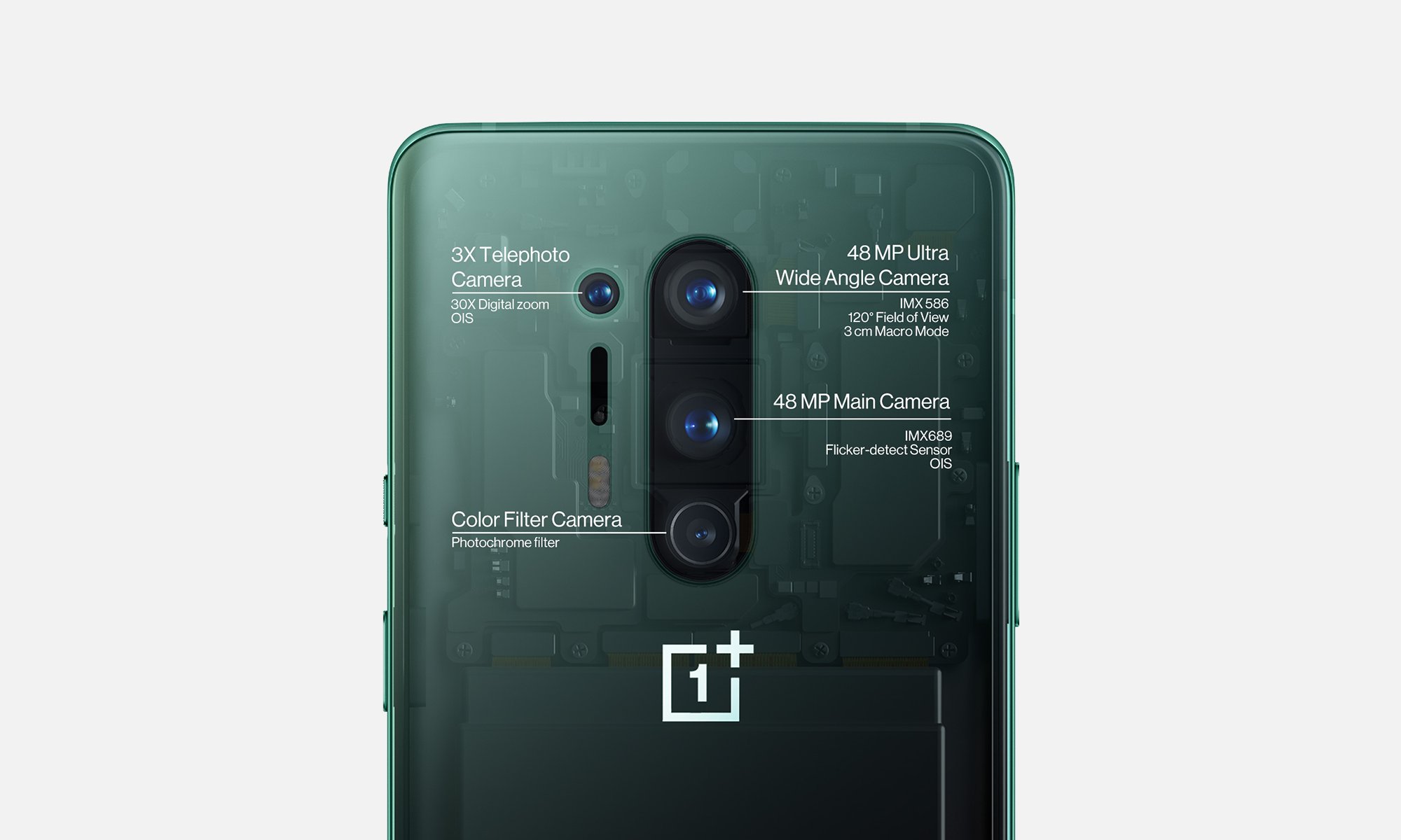 OnePlus يجعل OnePlus 8 و OnePlus 8 Pro Official 2