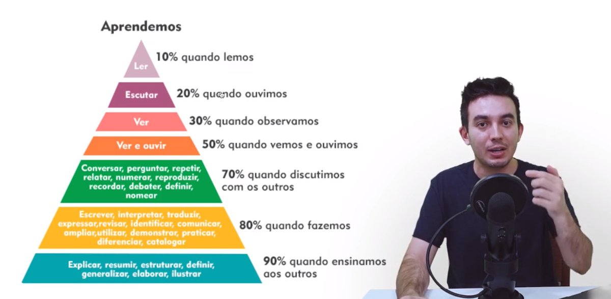 Danilo Barros tweet media