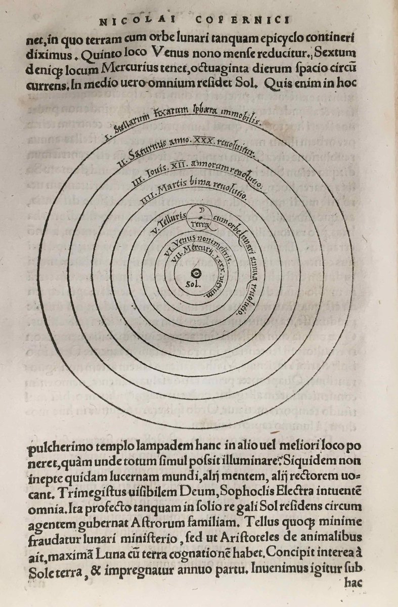 The first heliocentric model as published by Nicolas Copernicus in "De Revolutionibus Orbium Coelestium" (On the Revolution of Celestial Orbs), 1543.