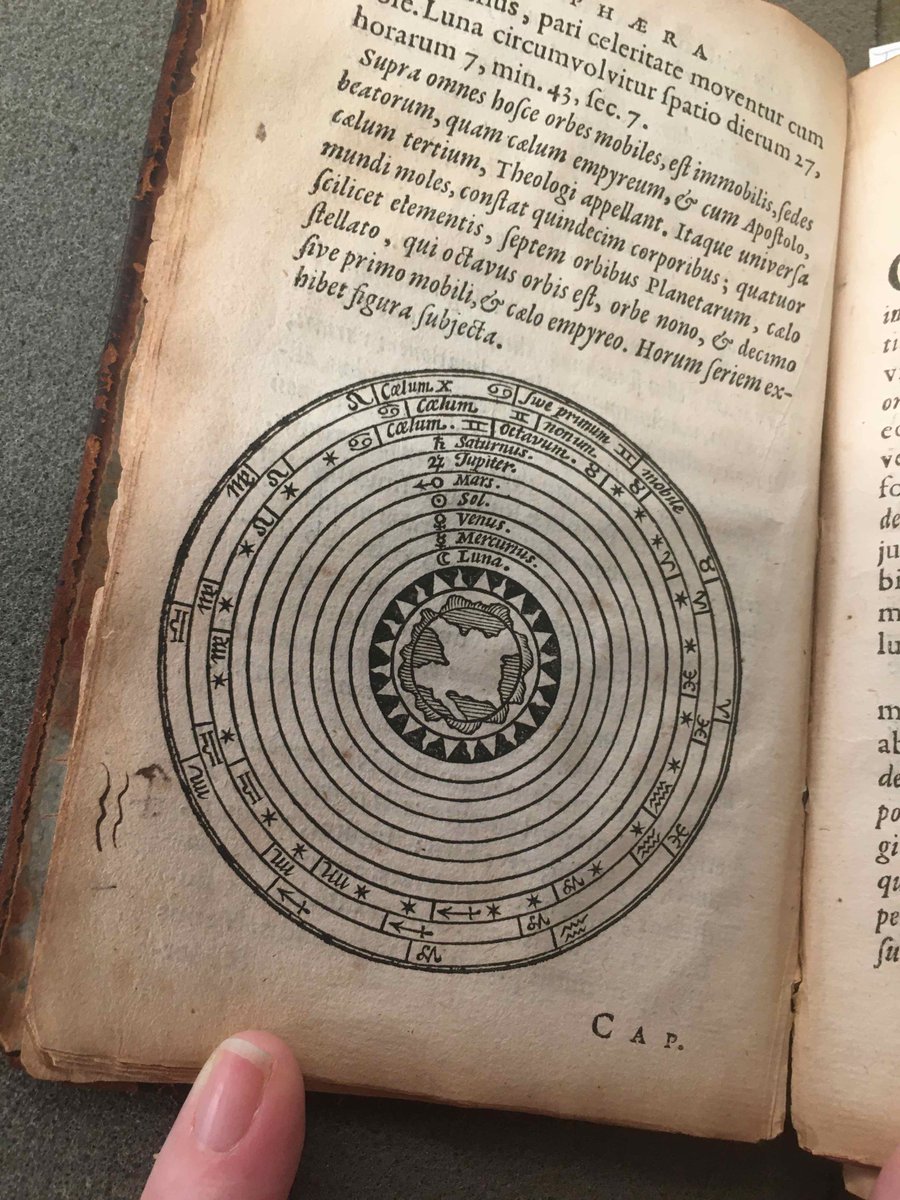 A geocentric model of the Universe, as published by Sacrobosco in his delightful little book Tractatus de Sphaera (On the Sphere of the World), first published 1230 (this edition 1626 - post Copernicus!).