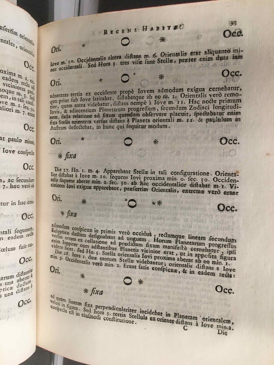 Here's a series of observations of the moons of Jupiter by Galileo. They clearly orbited Jupiter, casting doubt on the geocentric Universe model.