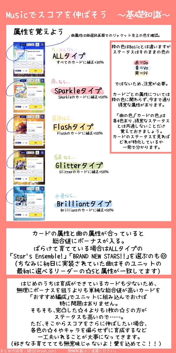 ついふぁん 綾也さんの人気ツイート