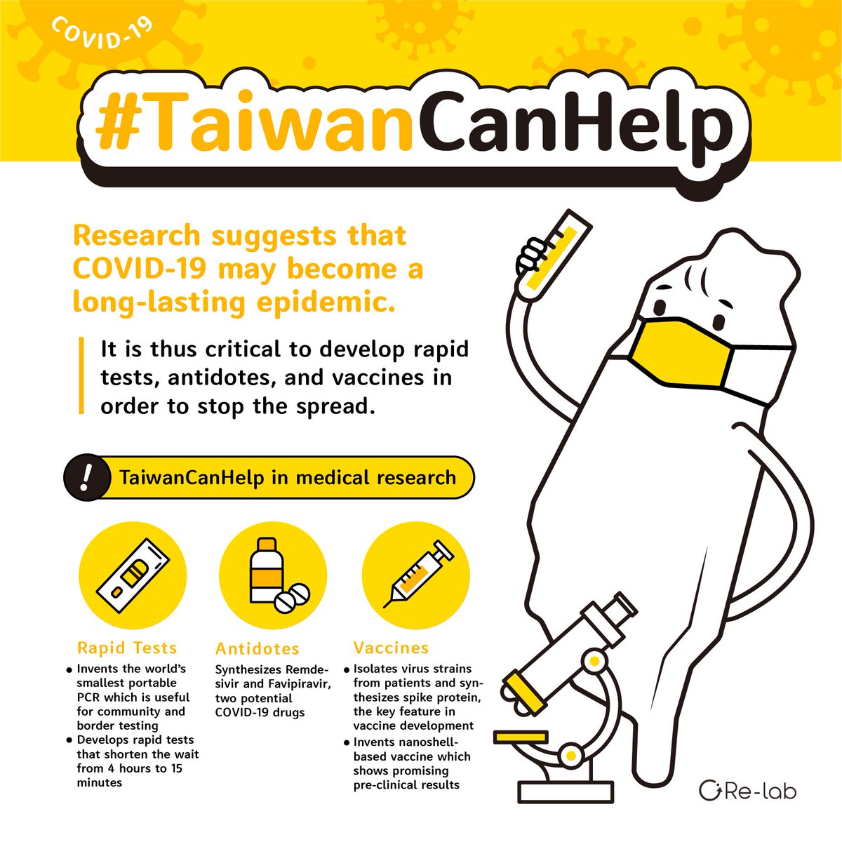 willow_aug's tweet photo. WHO can help?
Taiwan.

#TaiwanCanHelp

Pictures -> credit by Re-lab https://t.co/iOlsuUrXwH