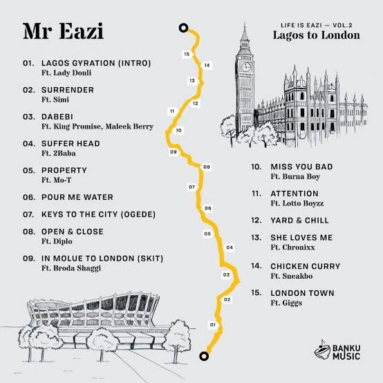Lagos to London, vol2- Mr Eazi