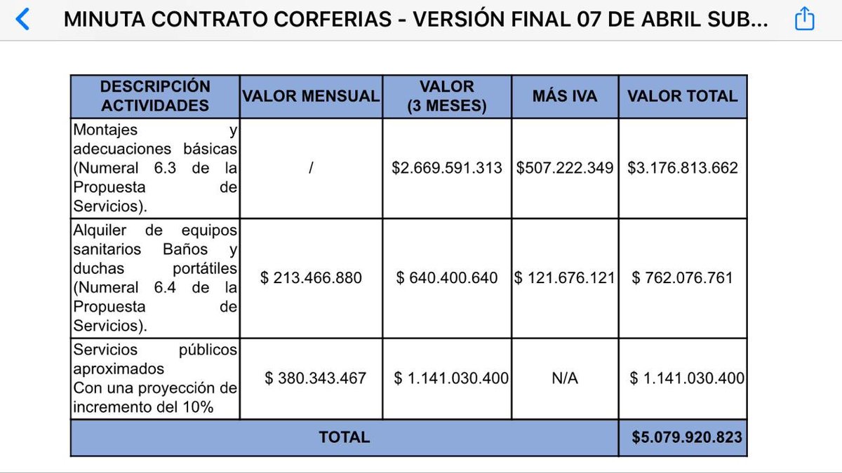Claudia López Hernández tweet media