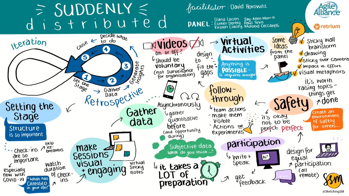 SketchingMaster tweet media