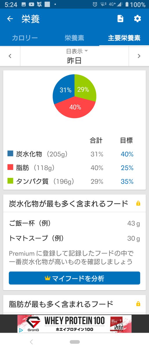 捨て丸 タニタのアプリはたまにトップで固まるけどよく見たらトップの方が解り易いからこれでいいかな テキ村式ダイエット