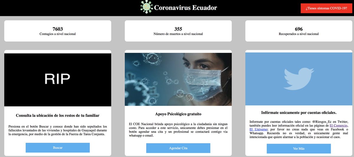 eox_solutions's tweet photo. Reporte 14 de abril 2020
Aumenta el número de recuperados a nivel nacional

Visita https://t.co/hGOr9SJ1lO

#Ecuador #Quito #GuayaquilEnEmergencia #COVID19Ecuador #COVID2019Ec #Covid19Ec #CoronavirusEnEcuador #CoronavirusEc #CoronavirusEcuador #QuedateEnCasa https://t.co/JhxHqw0aw0