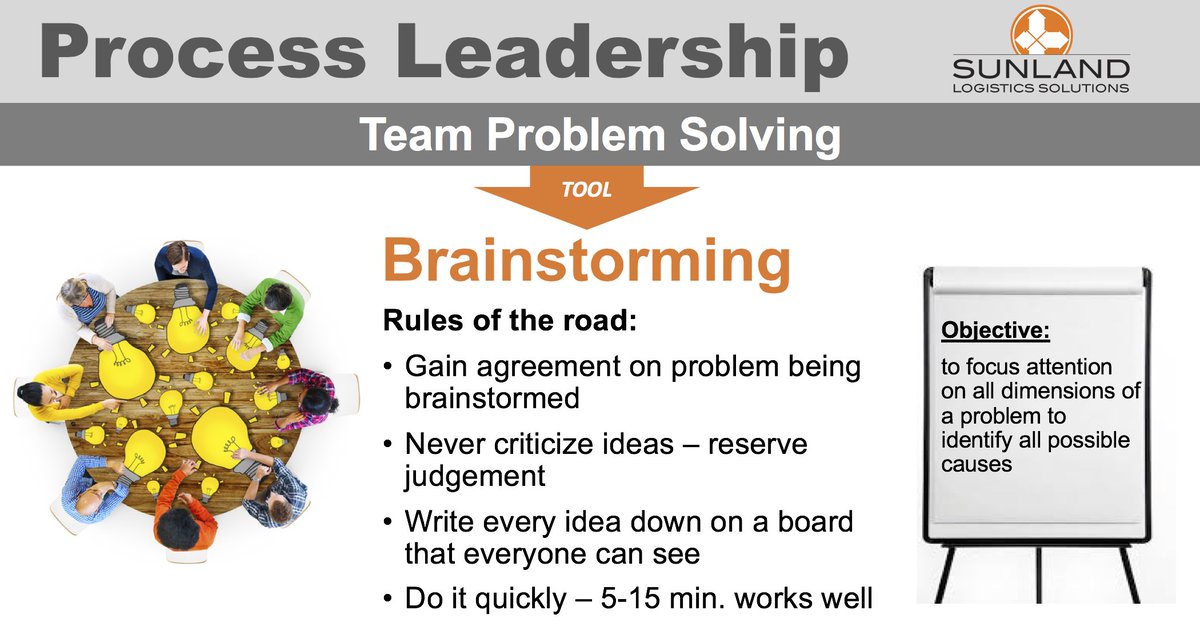 SunlandLogistic's tweet image. Brainstorming is an important part of team problem solving. Here are some "rules of the road" to help make sure your time together is productive. #processleadership