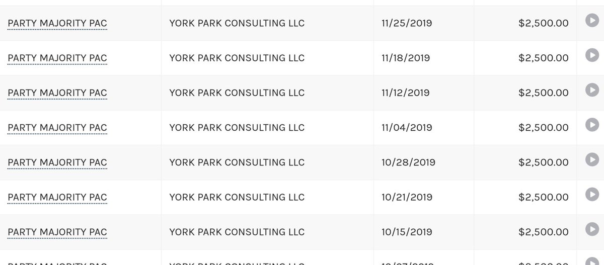 Party Majority paid out over $20,000 to Adam Parkhomenko, and another $2,500 to his firm TRR.Amy Gray, who worked with Parkhomenko on the Ready for Hillary PAC, had $14,000 paid to her firm Gray Consulting.They also paid $55,000 to an enigmatic entity called York Park LLC.