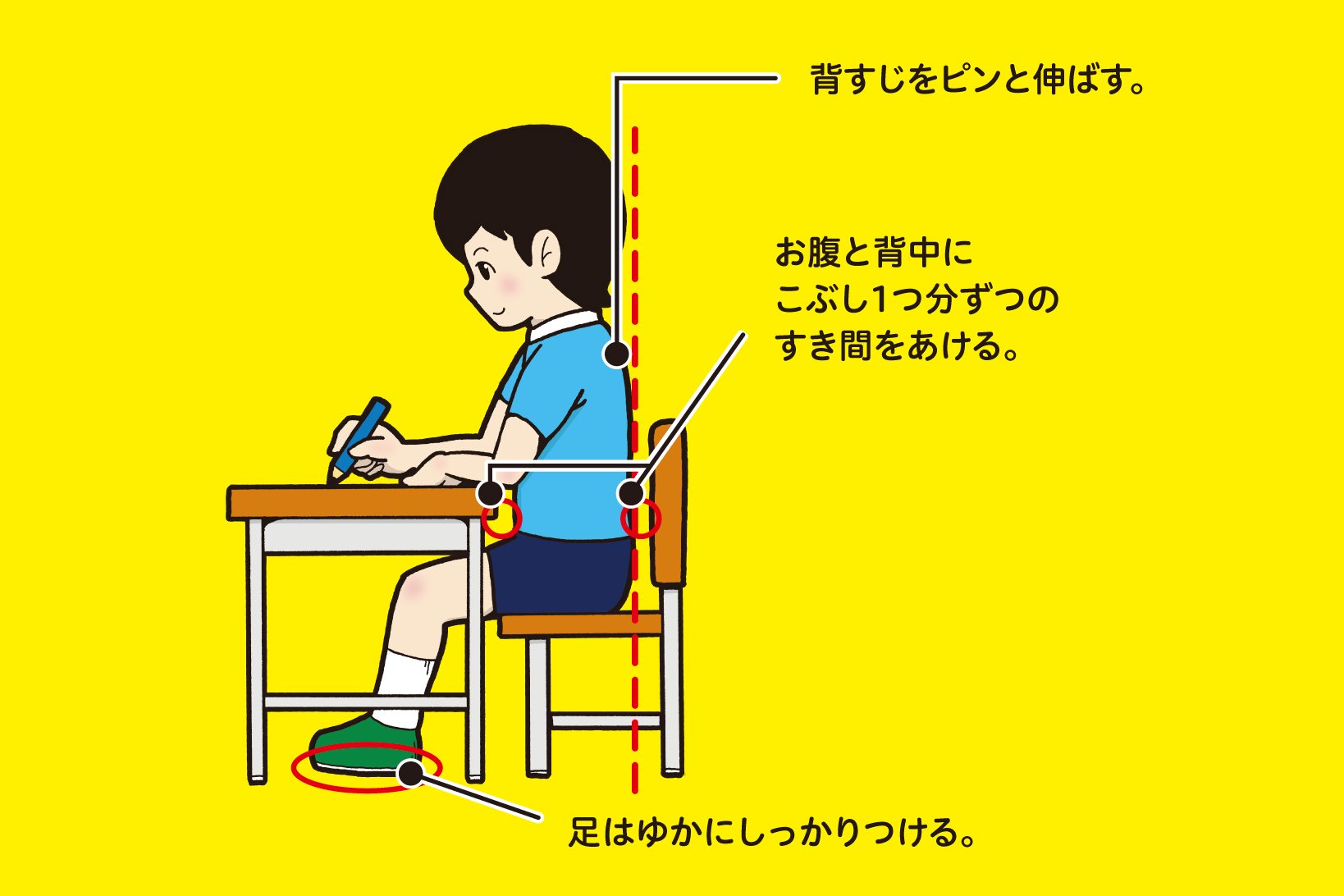 Uni 三菱鉛筆 公式 本日は よいこの日 きれいな文字を書くにはまず姿勢から よいこのみんなは 絵をまねして きちんと座ってみよう 正しい えんぴつの持ち方 も下記サイトに載ってます T Co Rqb7nu9wic かきかた 姿勢 小学生