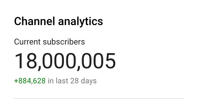 jamescharles's tweet photo. EIGHTEEN MILLION... I have no words. Thank you so much for sticking with me through everything, you all are literally my entire world... there's SOOO MUCH more to come too. 😭🙏🏻 https://t.co/IFJG2rUsAa